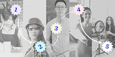 You’re Probably Gonna Have Five Different Careers in Your Lifetime, So Don’t Sweat It