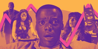 Six Months Down, “Get Out” Is Still 2017’s Best Film