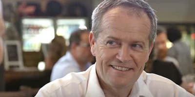 Labor and Greens Move to Defend Penalty Rates in Parliament