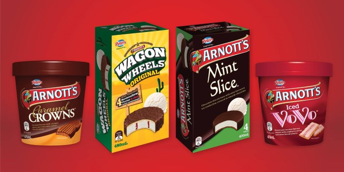 Your Fave Arnott’s Biscuits Are Ice Creams Now