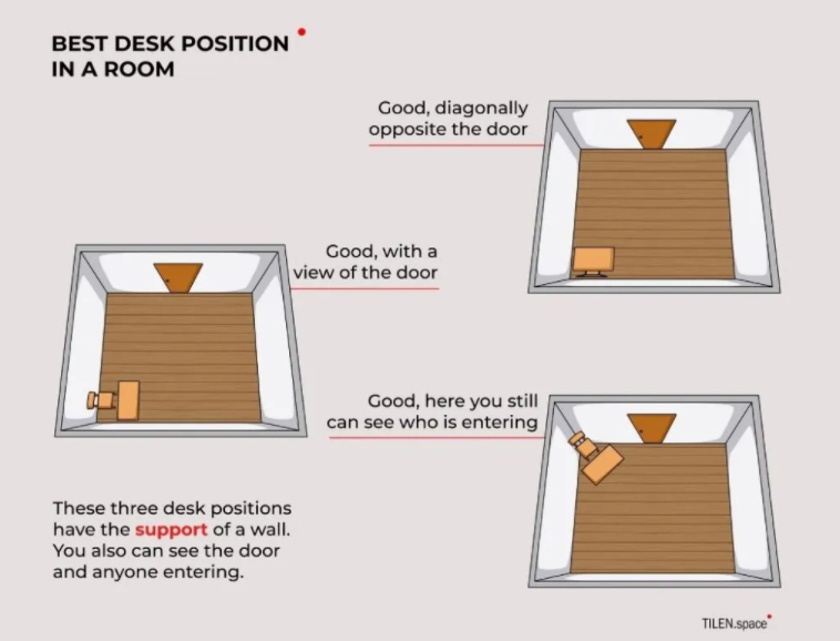 How to Create an Aesthetic and Productive Study Space This Exam Season