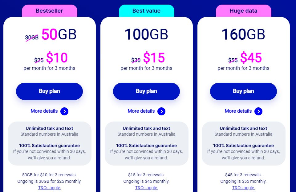 Swiping Left On a Phone Plan? Here's How to Pick the Perf One