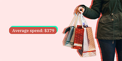 Here’s How Aussies Are Planning To Shop For Christmas Presents This Year