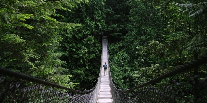 How to Travel Responsibly and Keep It #Authentic