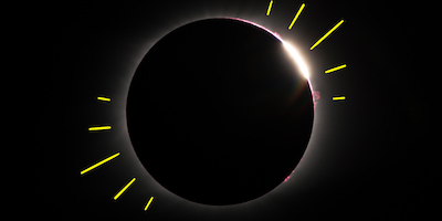 How to Check Out the Solar Eclipse on Thursday