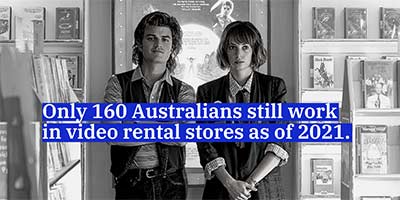 Business is Australia's Most Popular Uni Course + Other Stats From the 2021 Census