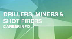 Drillers, Miners And Shot Firers