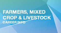 Mixed Crop And Livestock Farmers